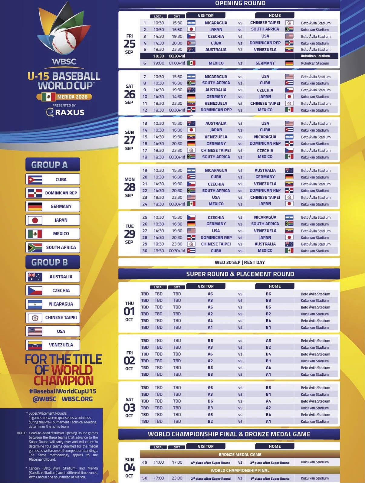 Copa Mundial de Béisbol Sub-15 2026